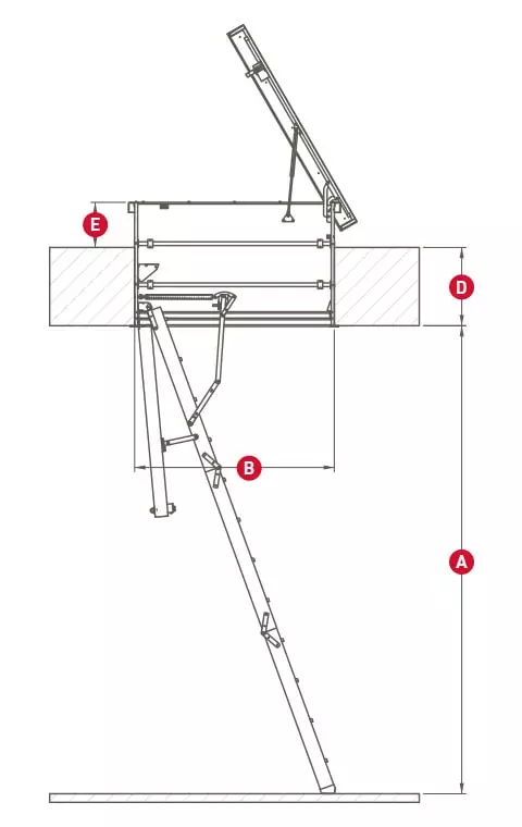 Dimensions for Flat Roof exit 