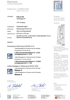 certifikat for loft ladders
